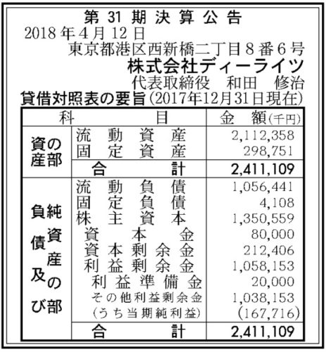 第31期決算