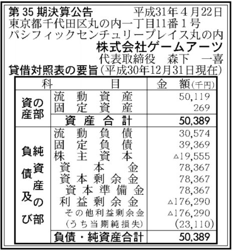 ゲームアーツ第35期決算