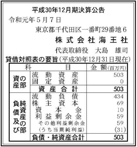 海王社