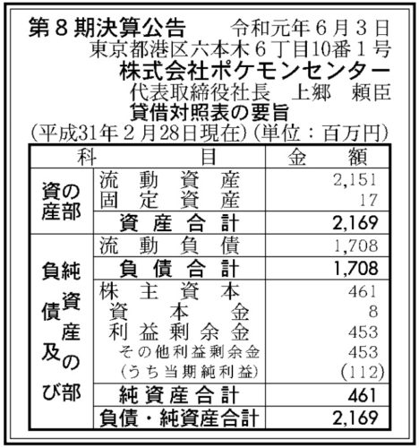 ポケモンセンター第8期決算