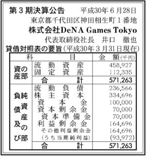 DeNA Games Tokyo第3期決算