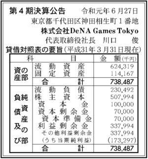 DeNA Games Tokyo第4期決算