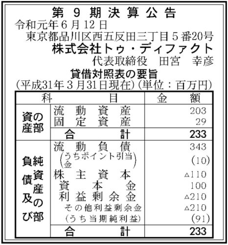 トゥ・ディファクト第9期決算