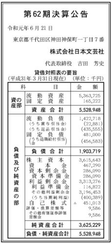 日本文芸社第62期決算