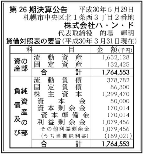 ハンド第26期決算