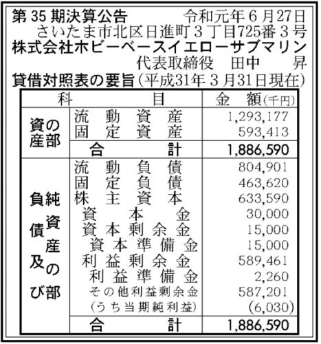 ホビーベースイエローサブマリン第35期決算