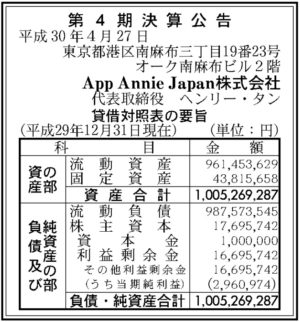 App Annie Japan第4期決算