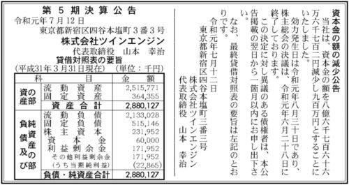 ツインエンジン資本金減少