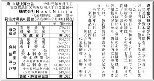 Next Ninja資本金