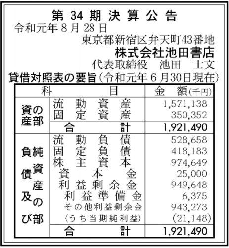 池田書店　第34期決算