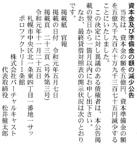 バーチャルキャスト資本金
