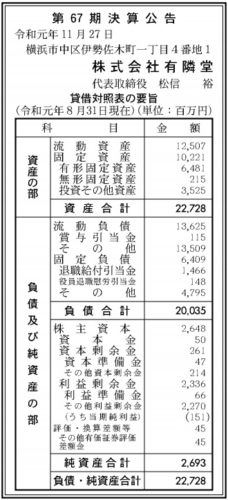 有隣堂第67期決算