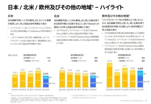 日本北米ハイライト