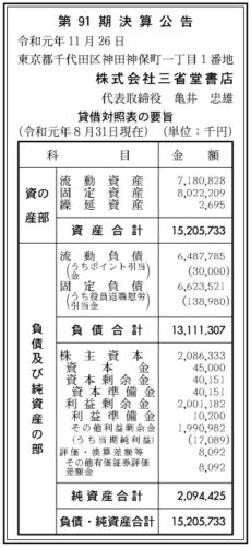 三省堂書店　第91期　決算