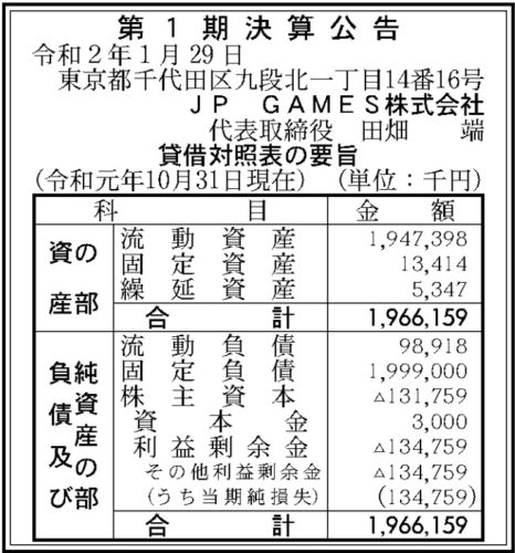 JP GAMES　第1期決算