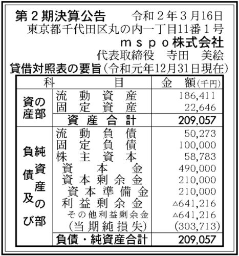 mspo　第2期決算