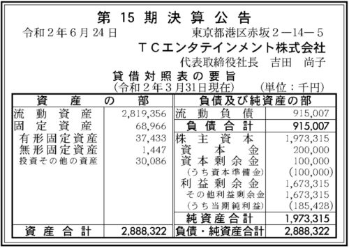 TCエンタテインメント第15期決算