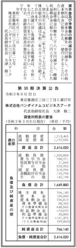 バンダイナムコビジネスアーク資本金減少