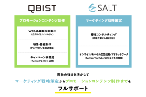 制作会社キュービスト コンサルティング会社saltと業務提携 オタク産業通信 ゲーム マンガ アニメ ノベルの業界ニュース