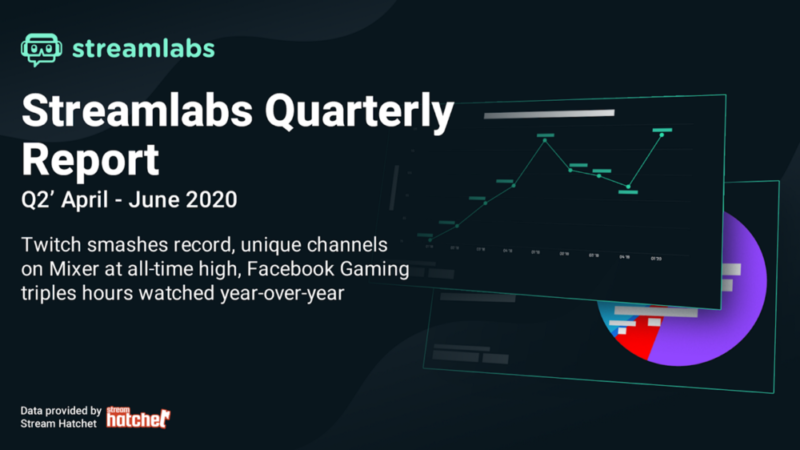 Steamlabs 年ゲームライブストリーミング業界レポートを公開 Twitchの視聴時間が50億時間を突破 オタク産業通信