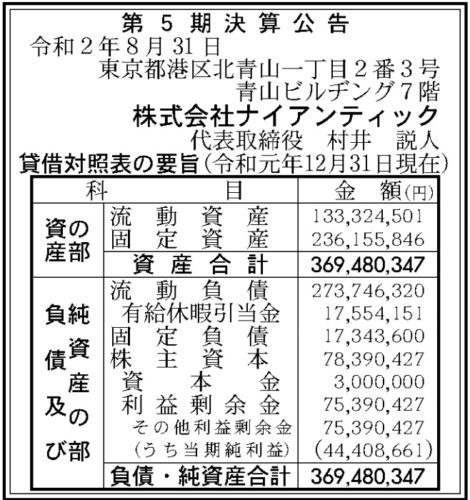 ナイアンティック 第5期決算