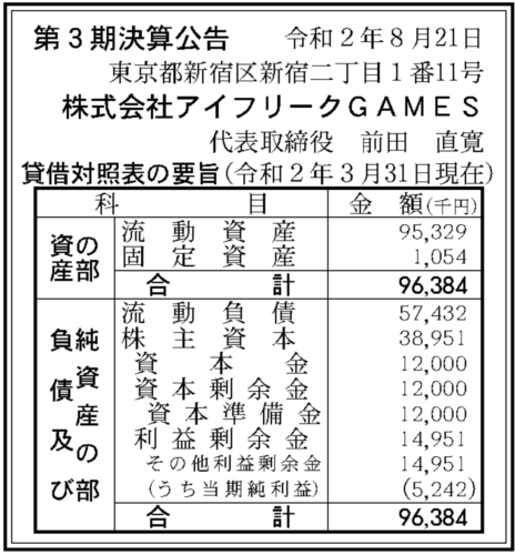 アイフリークGAMES　第3期決算