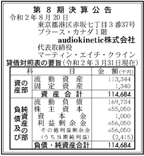 Audiokinetic第8期決算