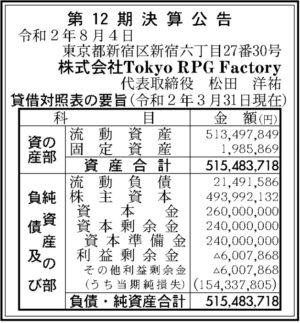 Tokyo RPG Factory　第12期決算