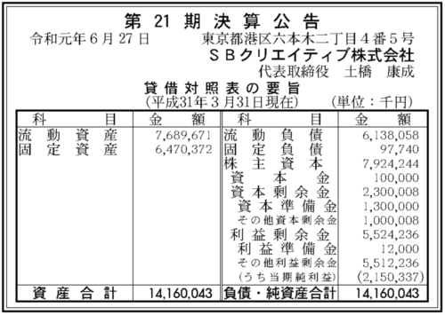 SBクリエイティブ 第21期決算