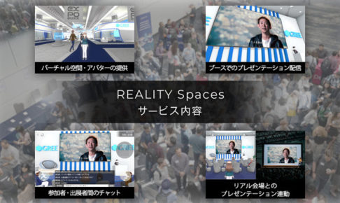 REALITY Spaces