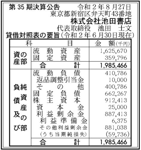 池田書店　第35期決算