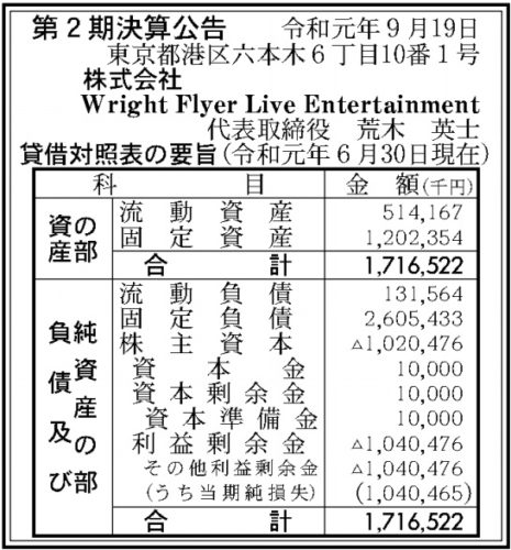 Wright Flyer Live Entertainment 第2期決算