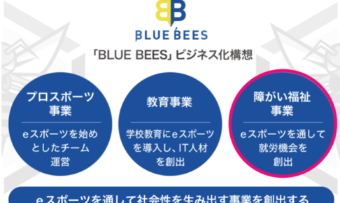 BLUE BEES