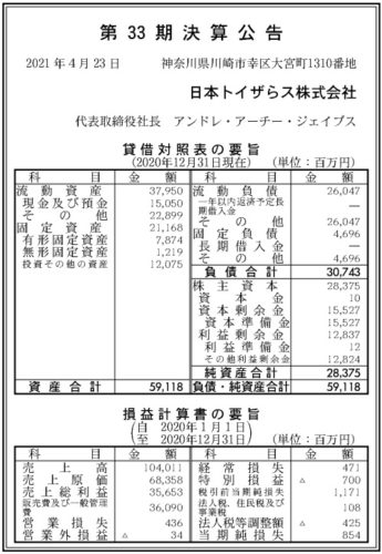 日本トイザらス第33期決算