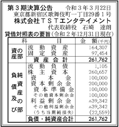 TSTエンタテイメント　第3期決算