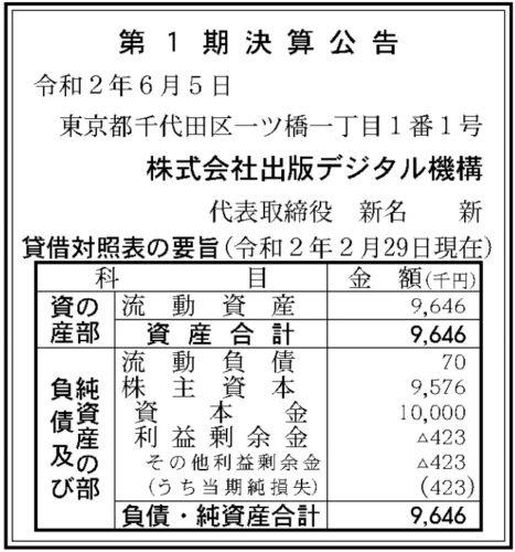 出版デジタル機構　第1期決算