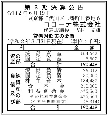 コヨーテ第3期決算