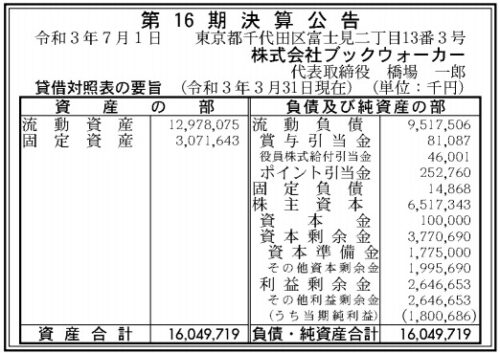 ブックウォーカー第16期決算