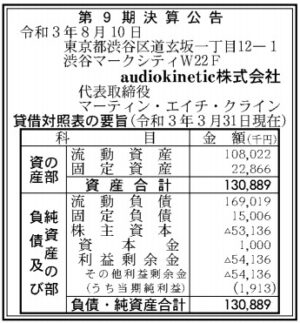 audiokinetic00