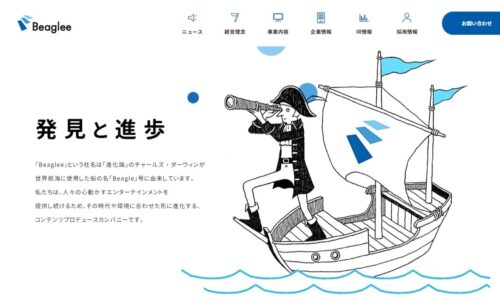 ビーグリー00