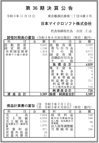日本マイクロソフト第36期決算